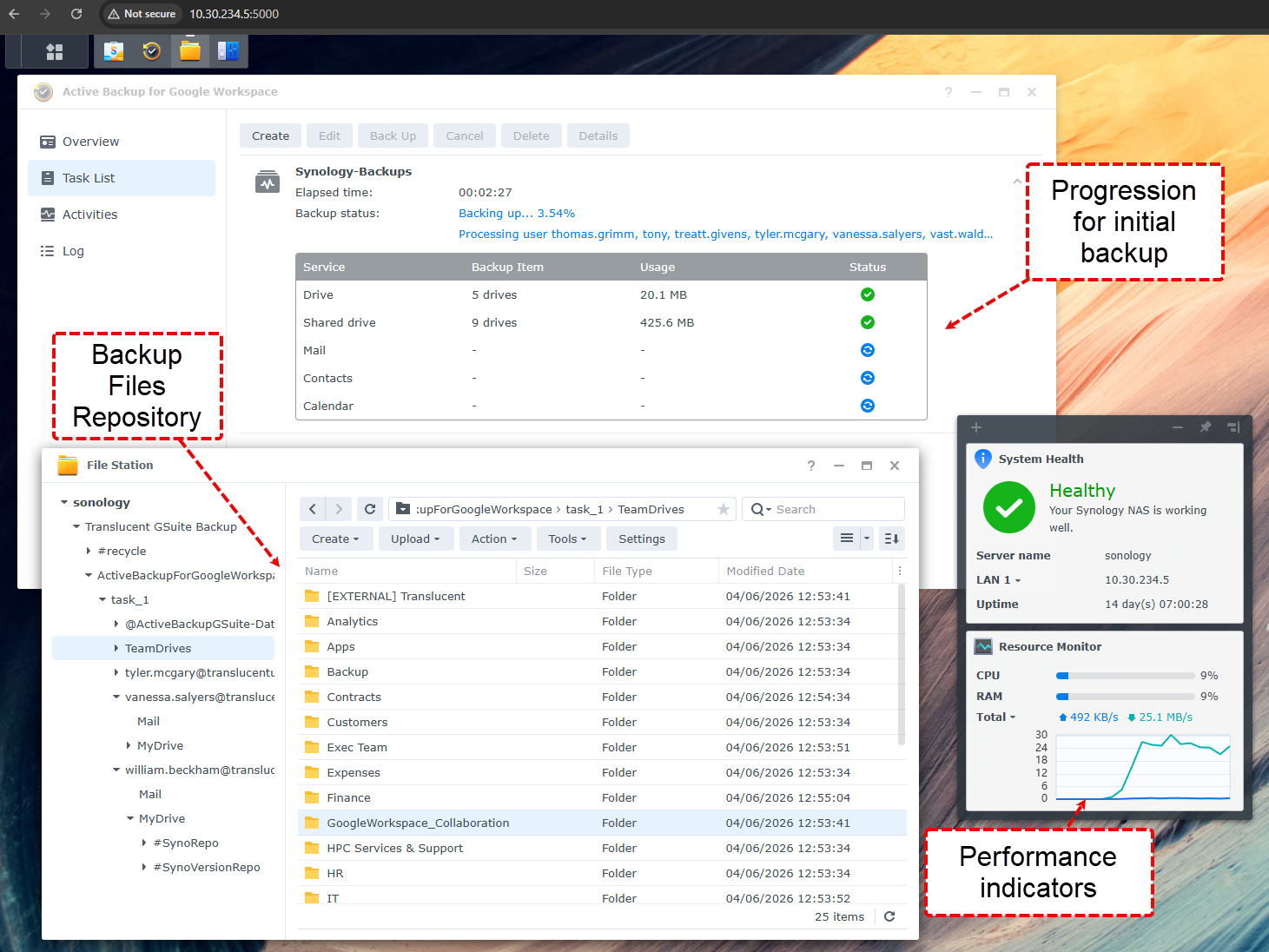 Backup task saved